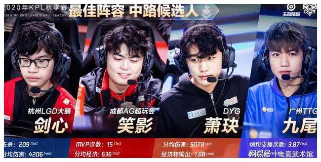 xG占优明