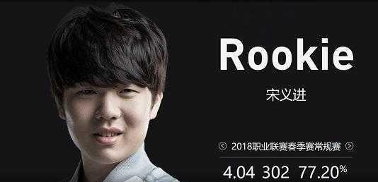中之重 中之重
